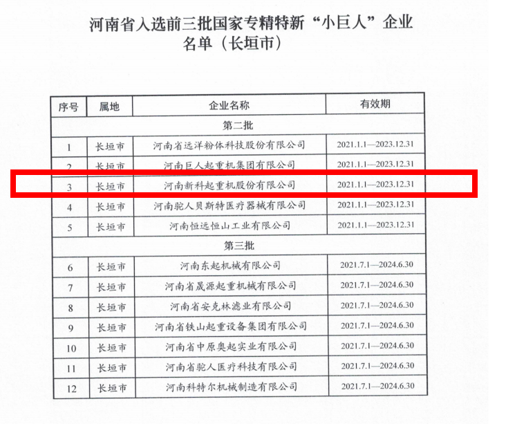 热烈庆贺明胜m88官网公司荣获国家专精特新“小巨人”企业
